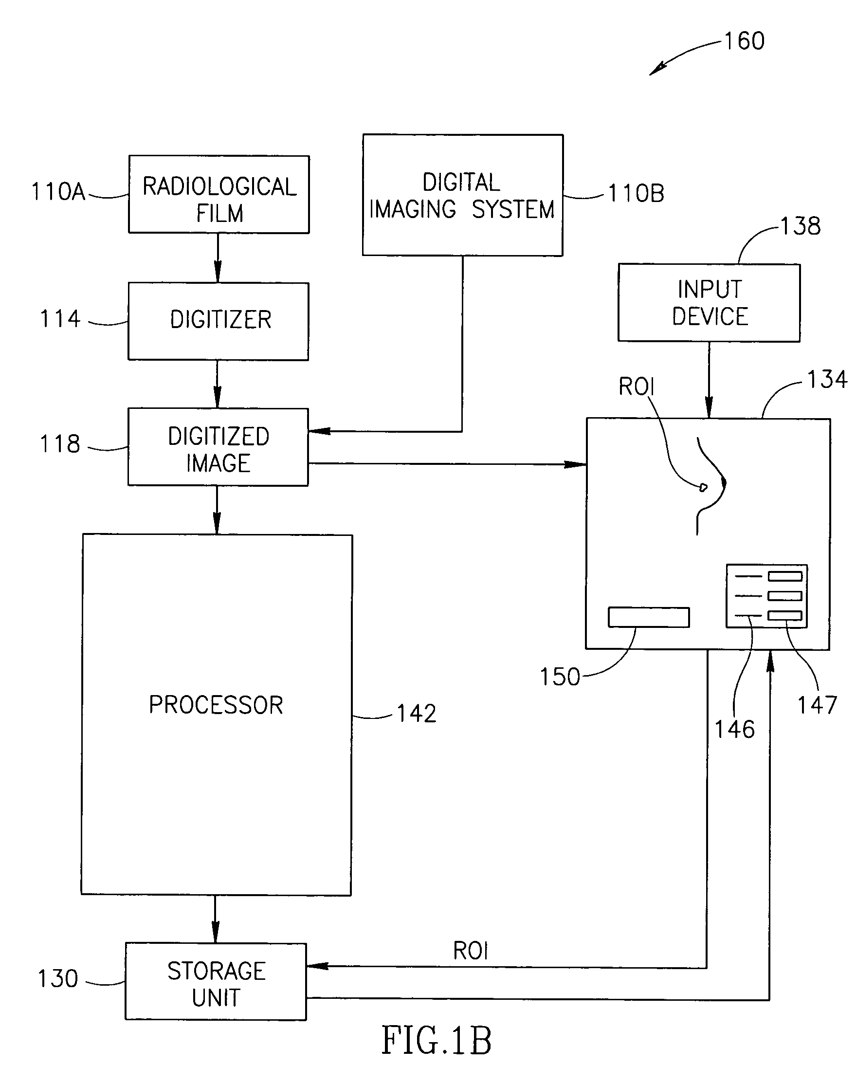 Display for computer-aided evaluation of medical images and for establishing clinical recommendation therefrom