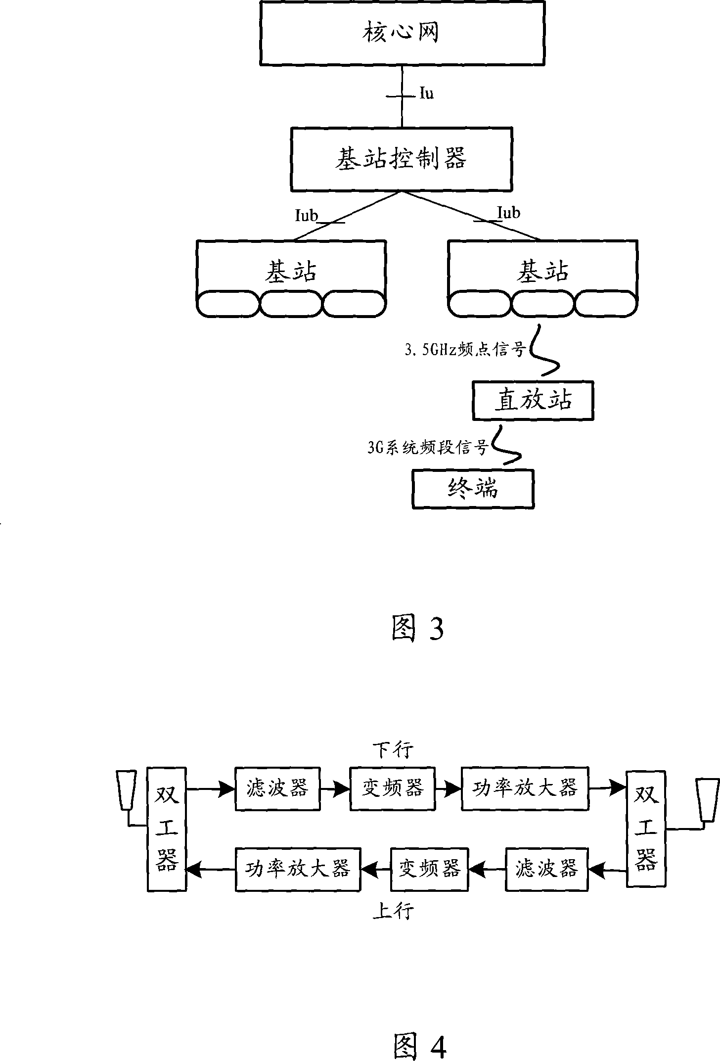 Wireless signal area coverage method and wireless access network