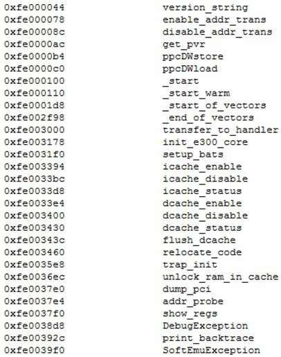 A method for counting the number of function calls, a storage medium and a terminal device