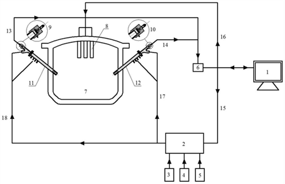 Method for controlling electric arc furnace steelmaking end point