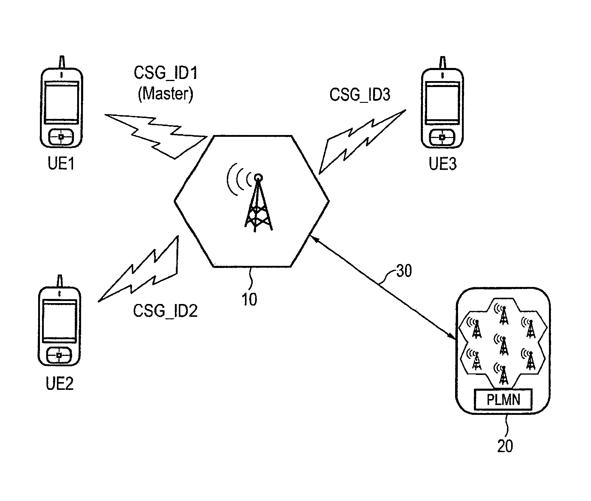 Method for operating a closed subscriber group (CSG) cell for open network access