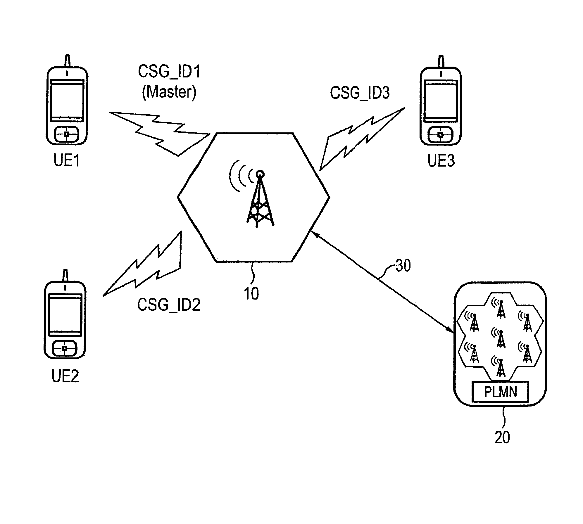 Method for operating a closed subscriber group (CSG) cell for open network access