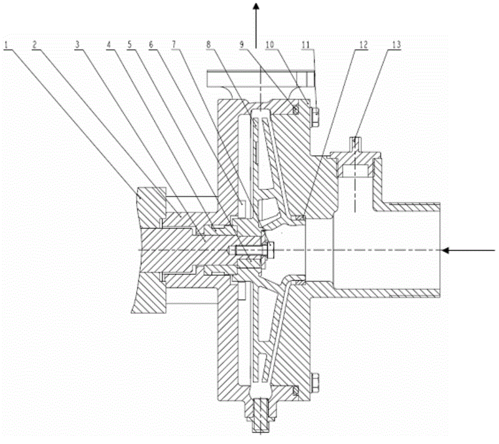 High-efficiency centrifugal water pump