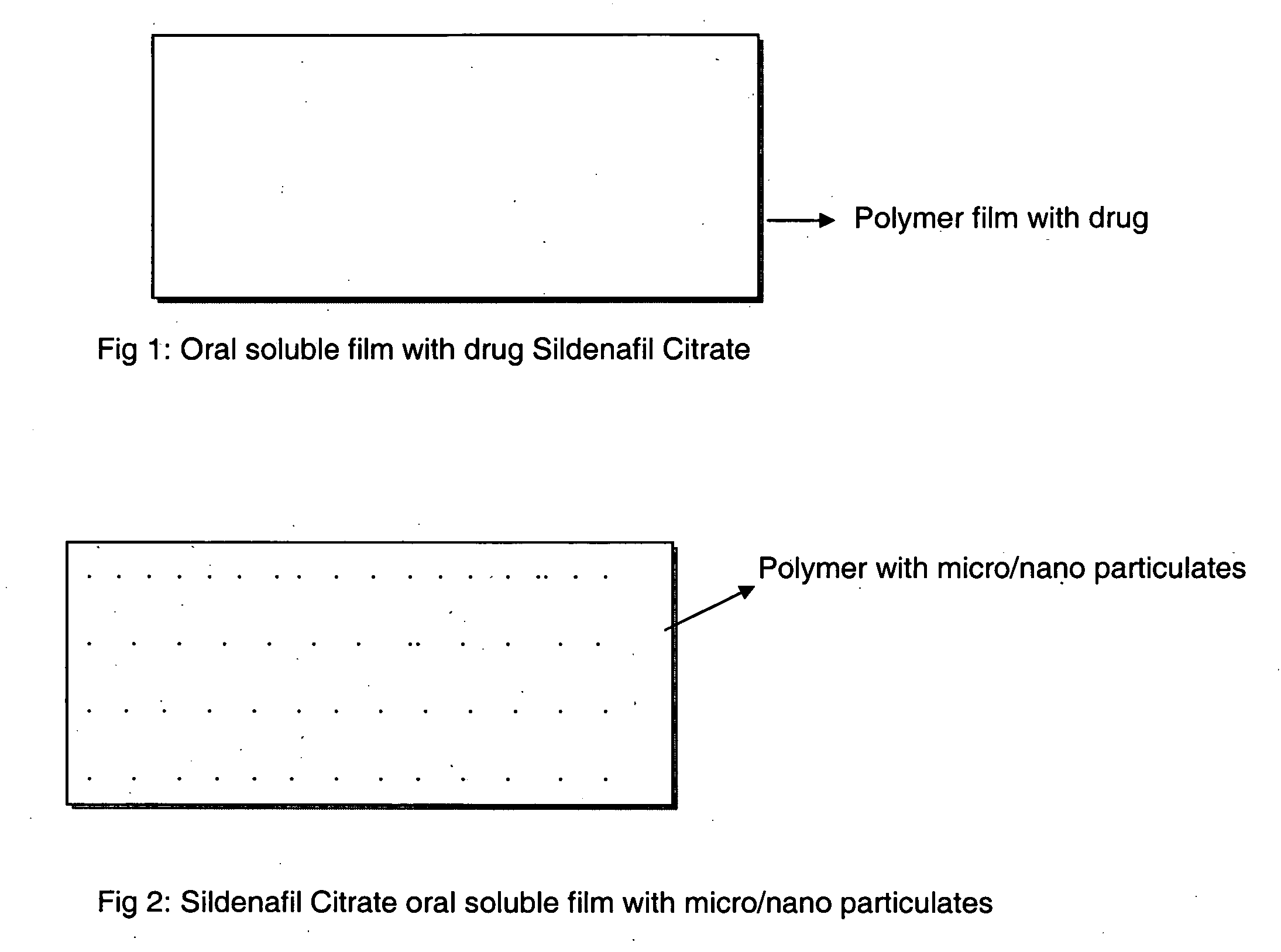 Oral fast dissolving films for erectile dysfunction bioactive agents