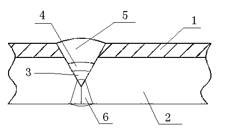 High-efficiency welding method of stainless steel composite board