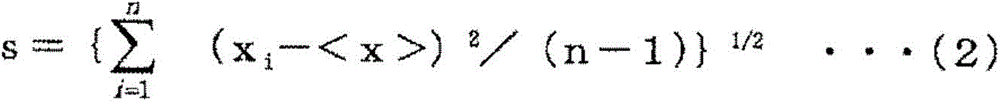 Method for producing thermally expandable microspheres