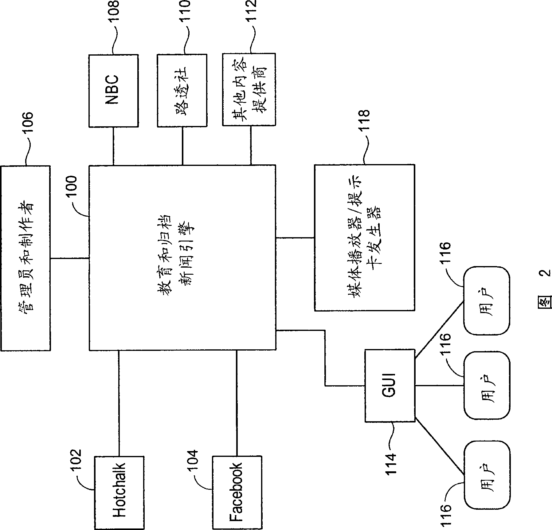 Multi-sided media viewer and technique for media association