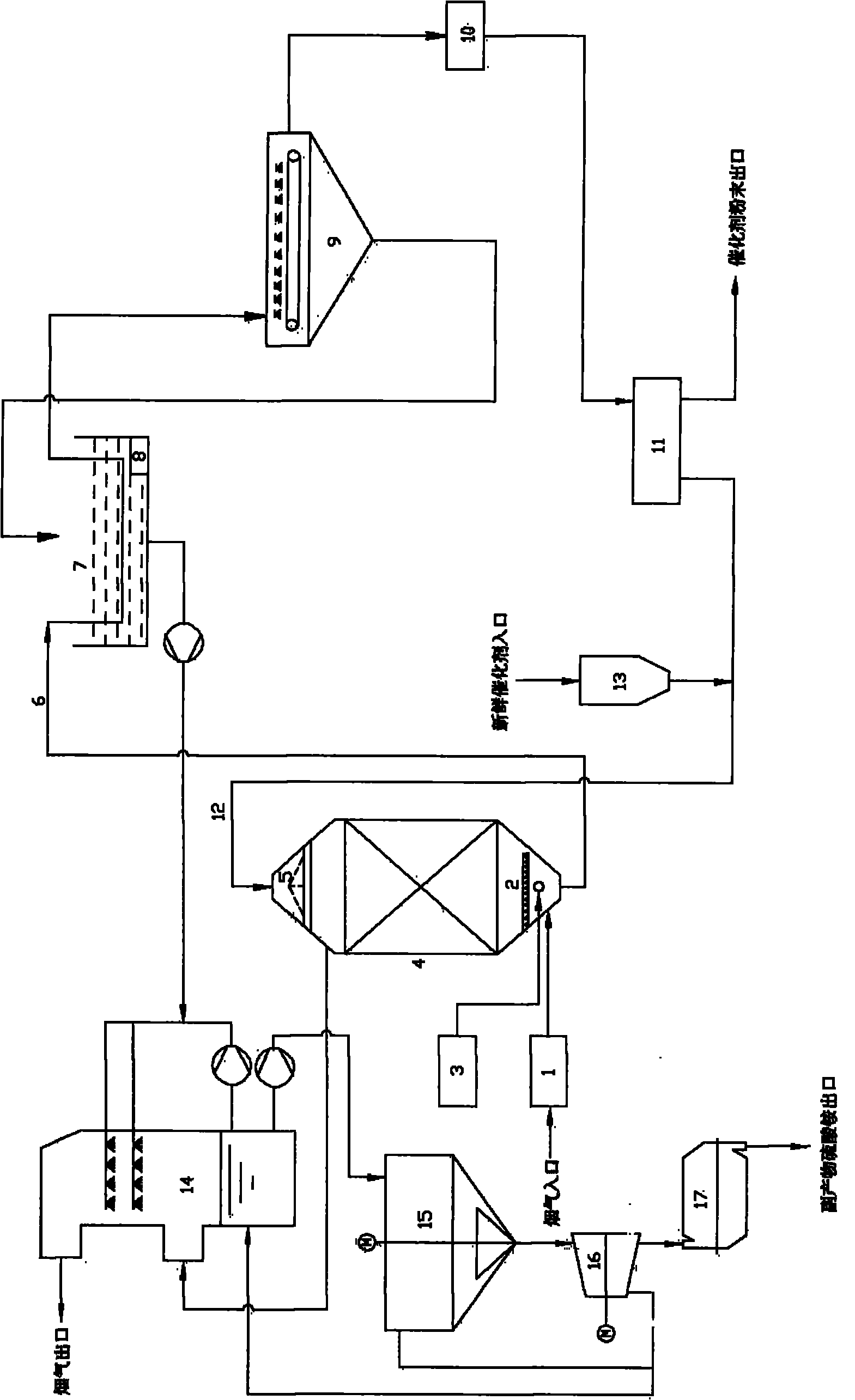 Low temperature SCR moving bed flue gas denitration method for coal-fired boiler