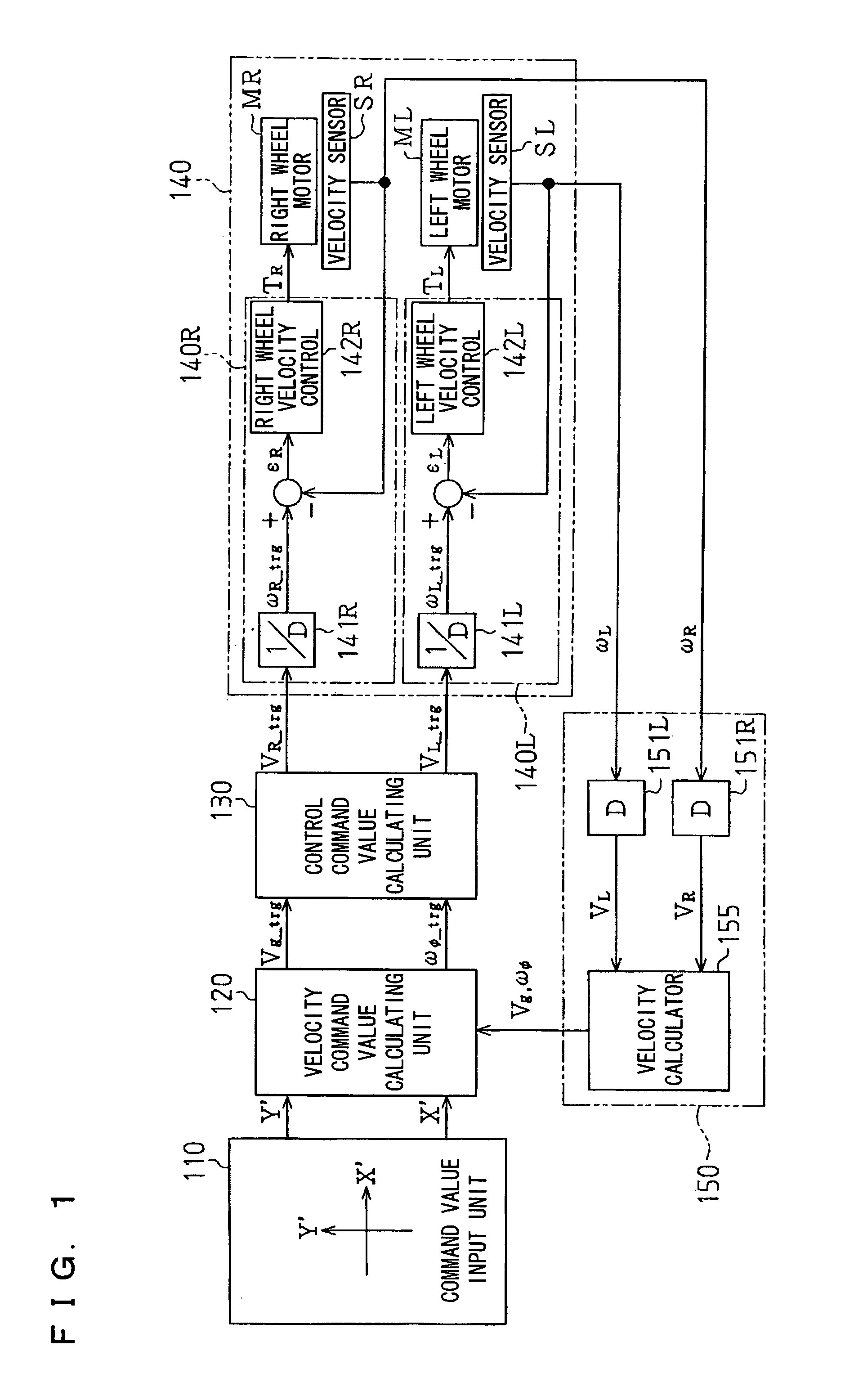 Electrically movable vehicle and control program for driving electrically movable vehicle