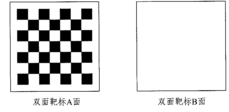 Structured light vision method for measuring three-dimensional profile of restricted space