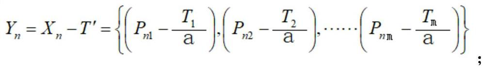 A Spectral Data Calibration Method Based on Black and White Calibration Plate