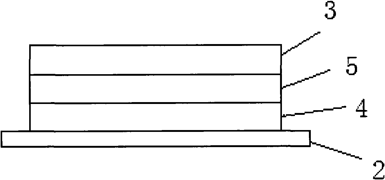 Safe double-frequency all-purpose card