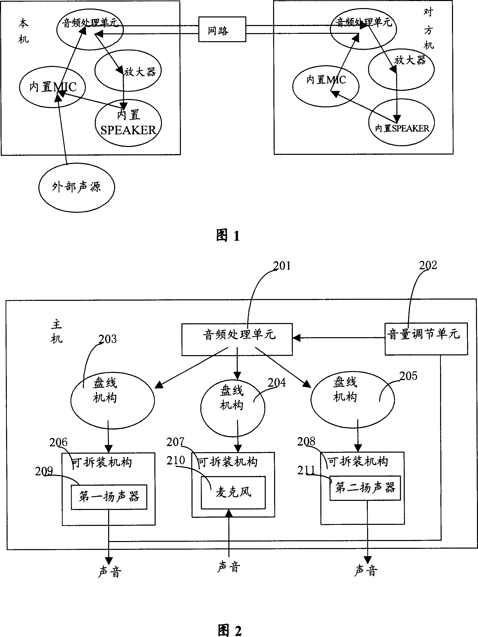 Audio-frequency assembly of computer