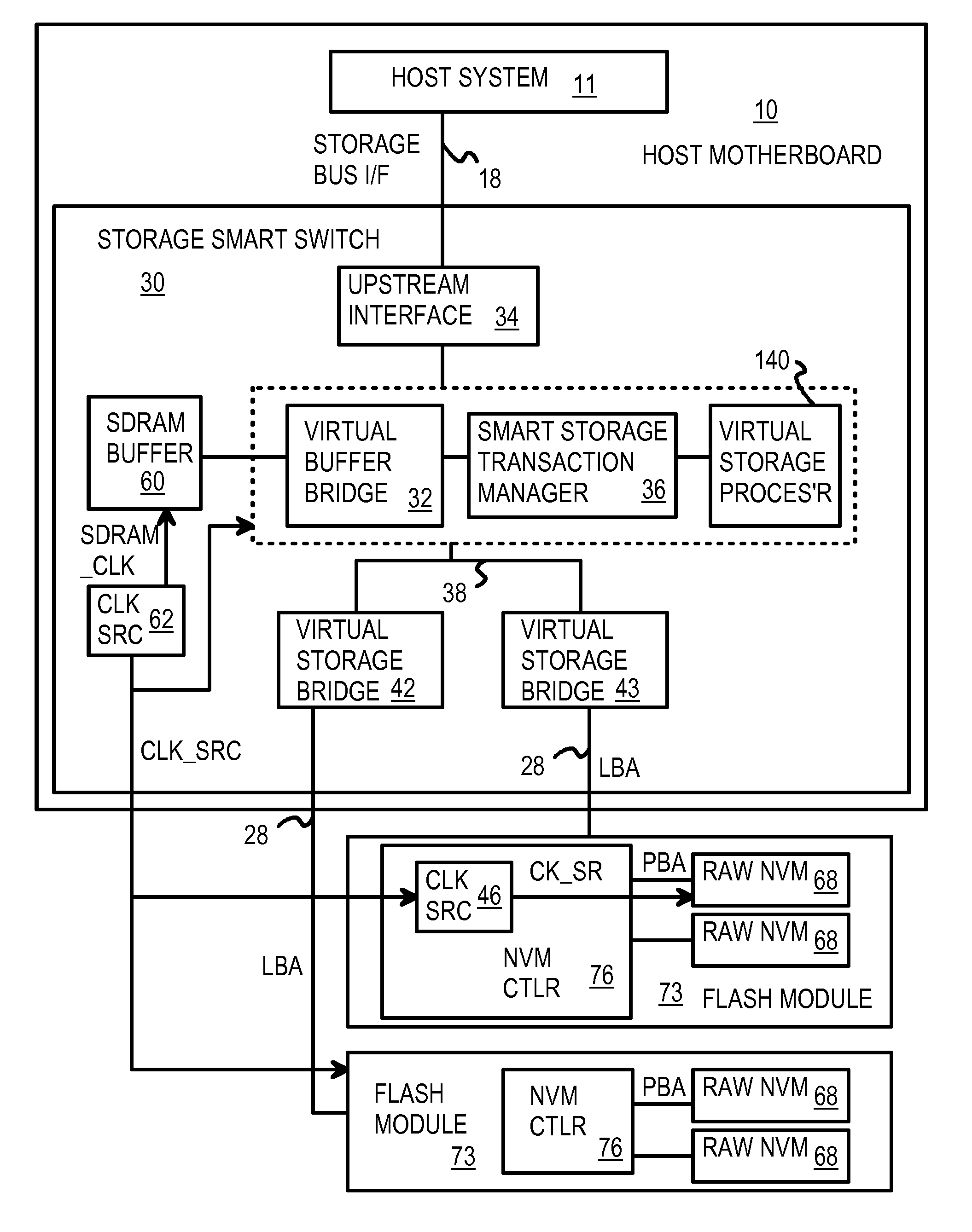 Command Queuing Smart Storage Transfer Manager for Striping Data to Raw-NAND Flash Modules