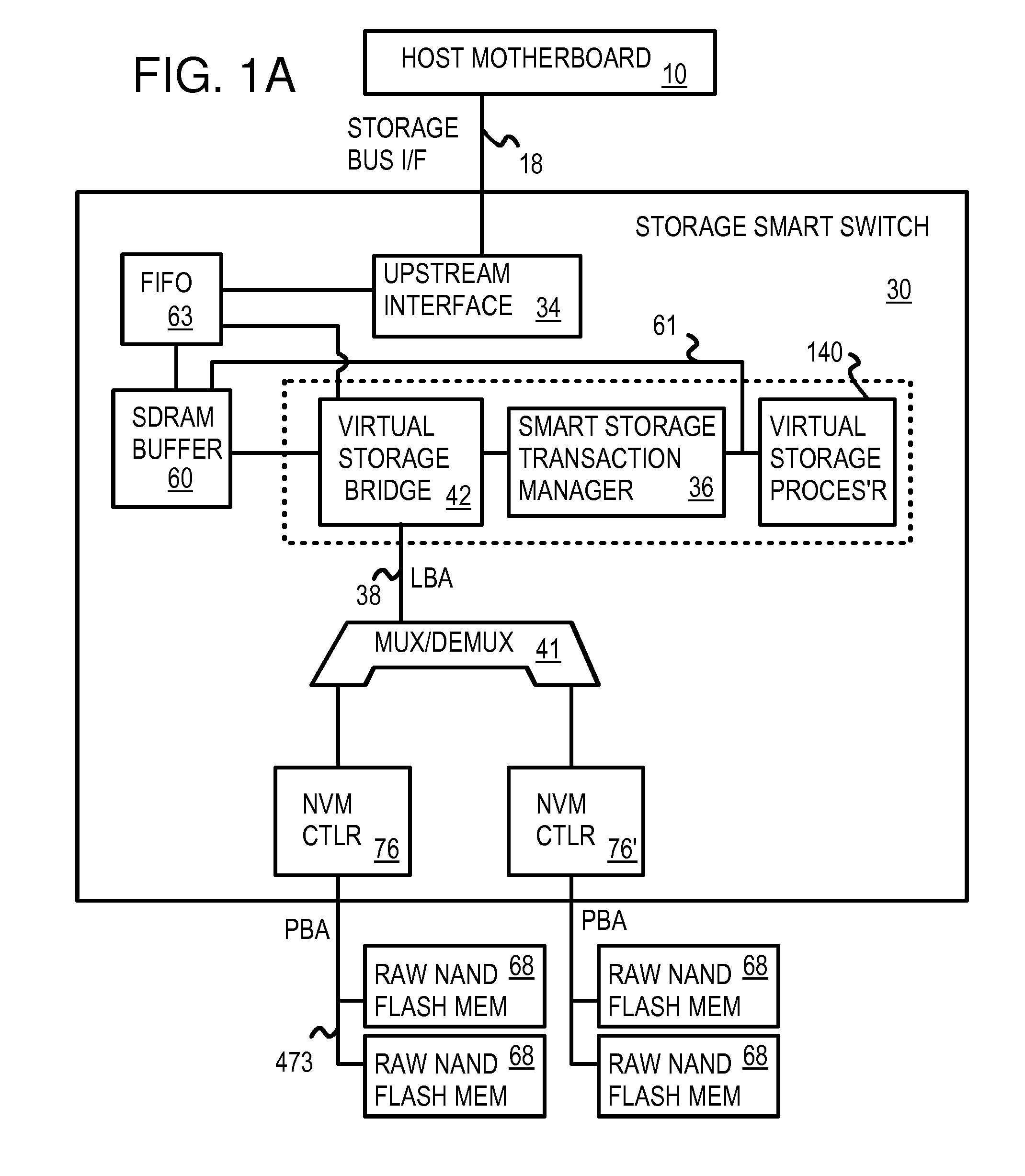 Command Queuing Smart Storage Transfer Manager for Striping Data to Raw-NAND Flash Modules