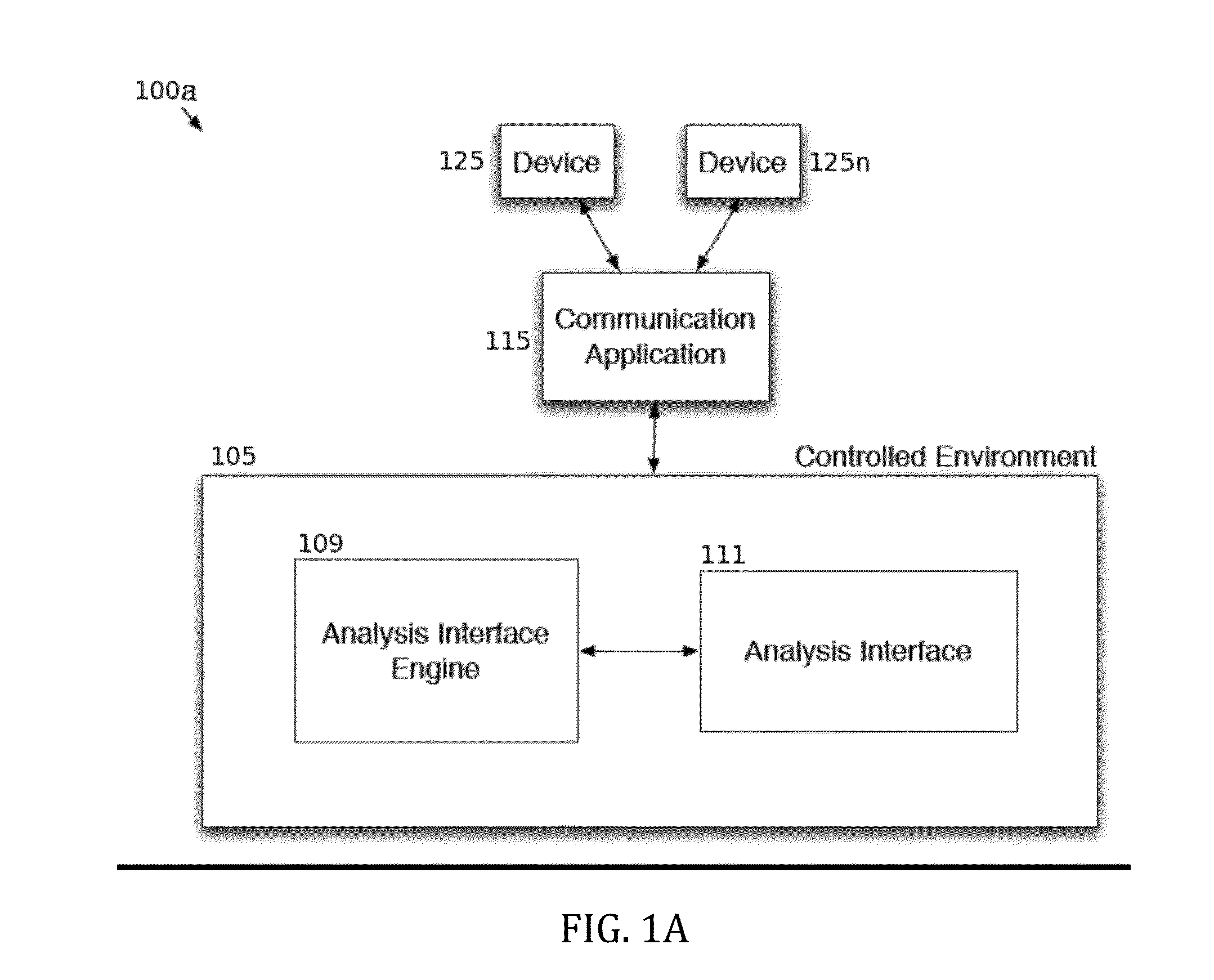 Collaboration and Analysis System for Disparate Information Sources