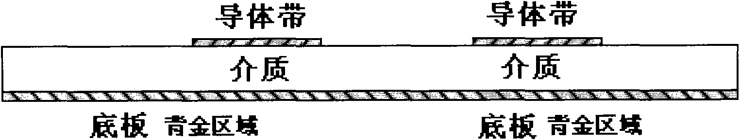 Method for performing gold backing on printed circuit board of Ku waveband microstrip type switch circuit