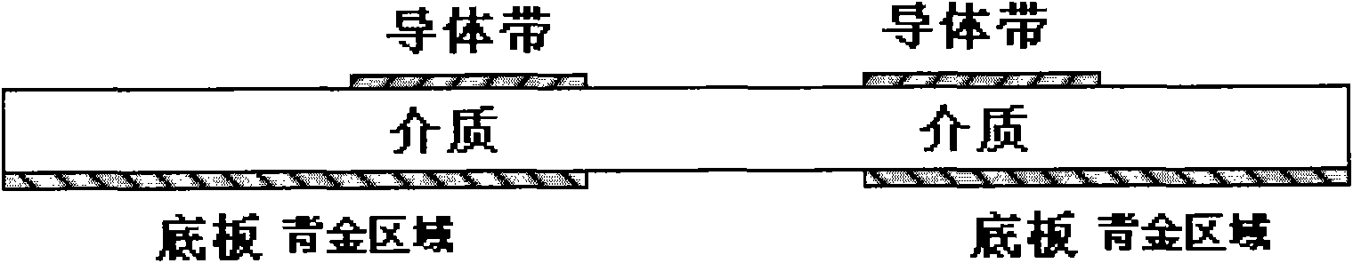 Method for performing gold backing on printed circuit board of Ku waveband microstrip type switch circuit