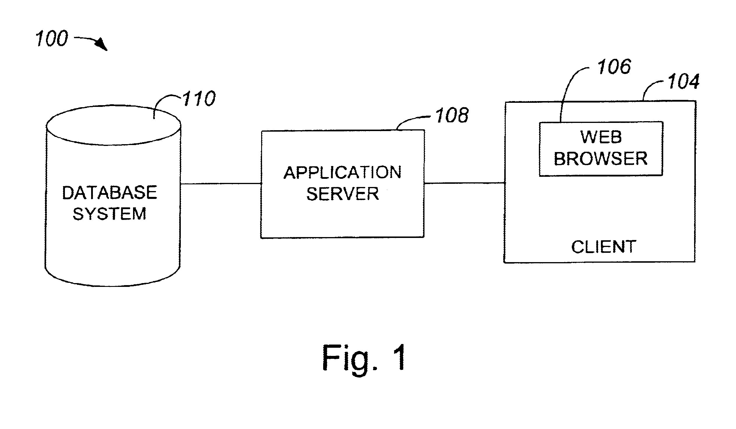 Stochastic scratchpad storage management technique