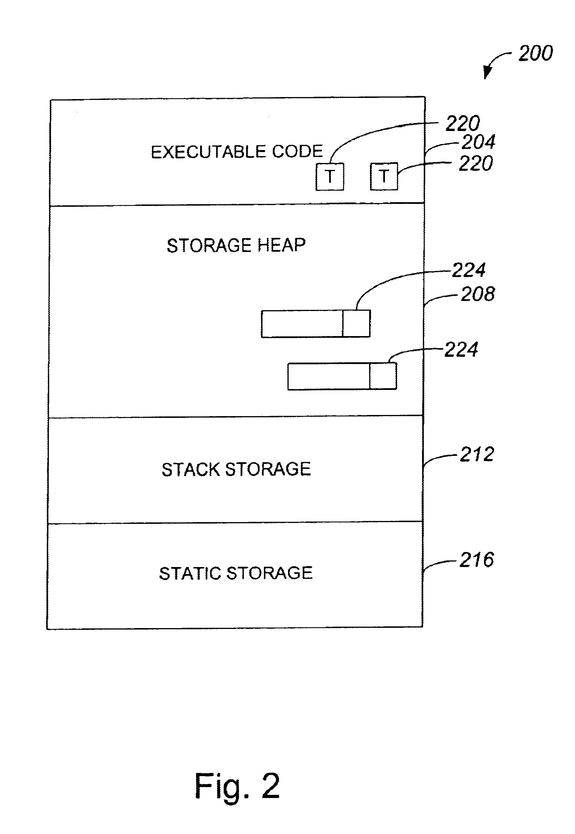 Stochastic scratchpad storage management technique