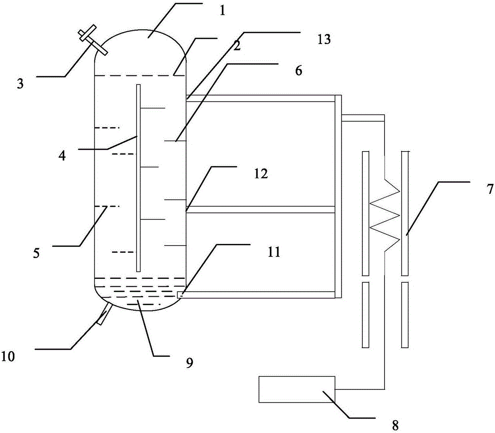 Distillation device