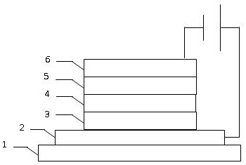 A kind of film and preparation method thereof and qled device