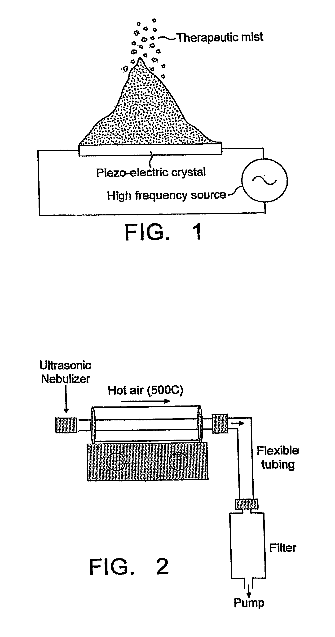 Mucoactive agents for treating a pulmonary disease