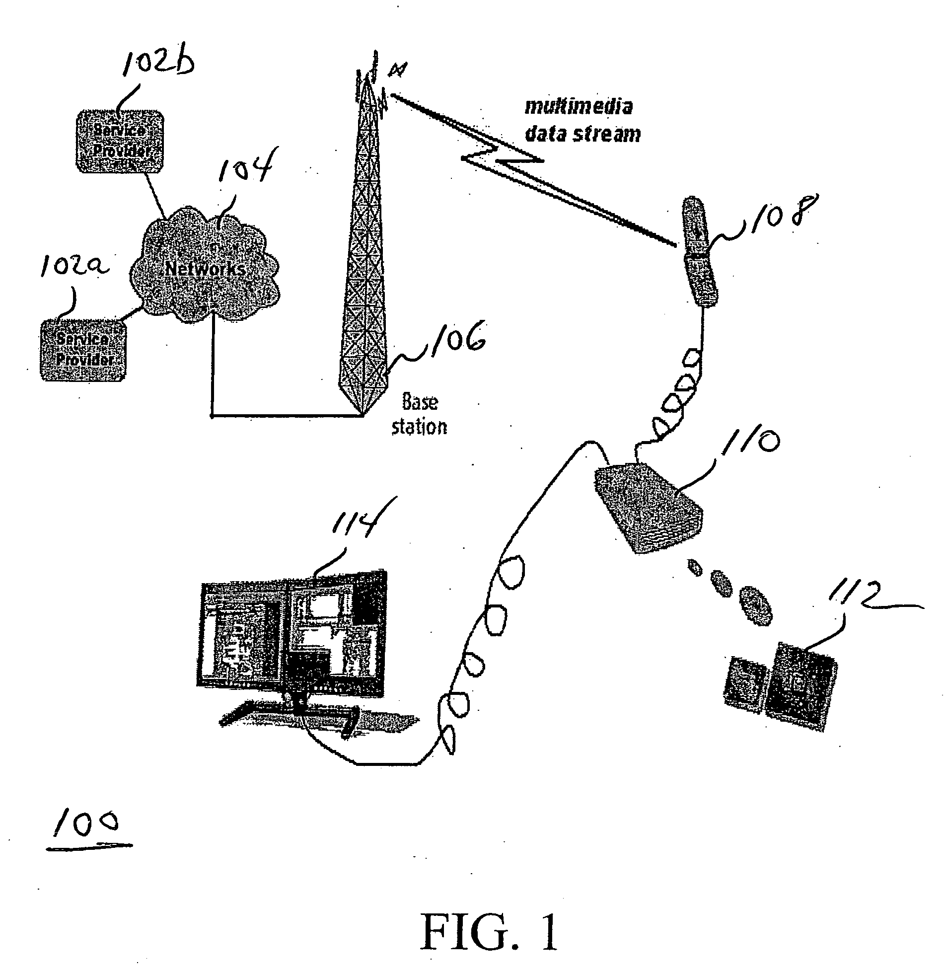 Methods, systems and apparatus for displaying the multimedia information from wireless communication networks