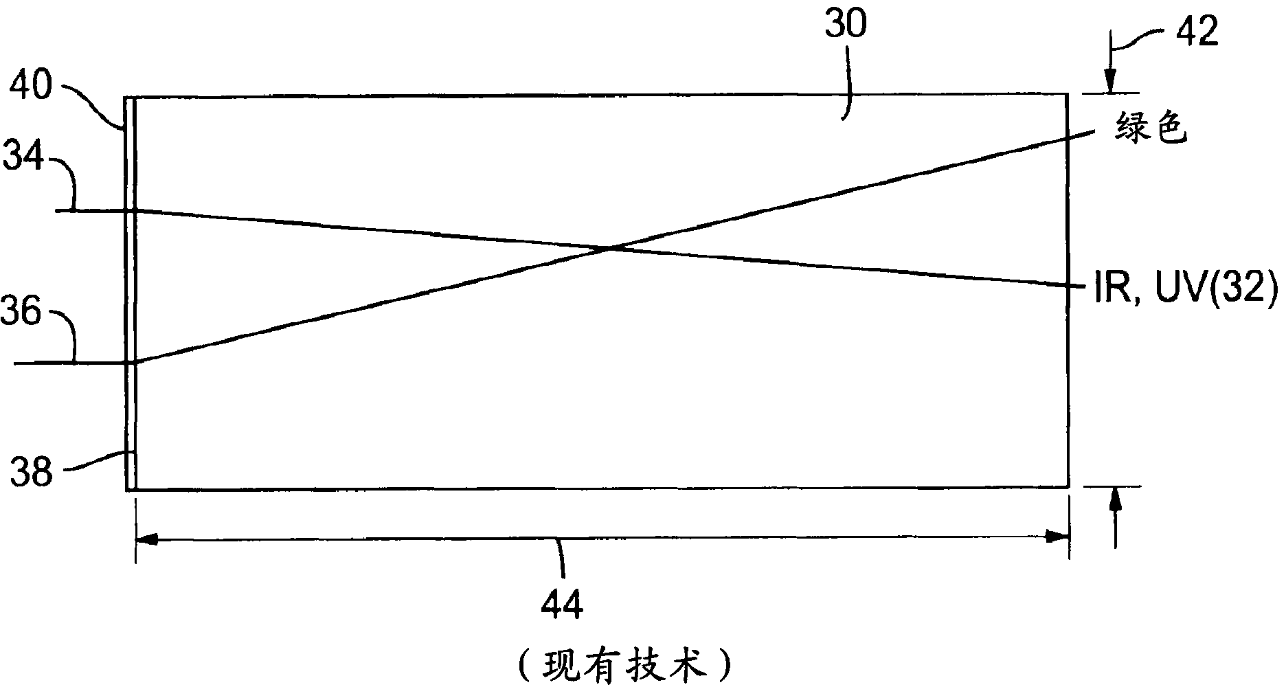 Wedge-faceted nonlinear crystal for harmonic generation