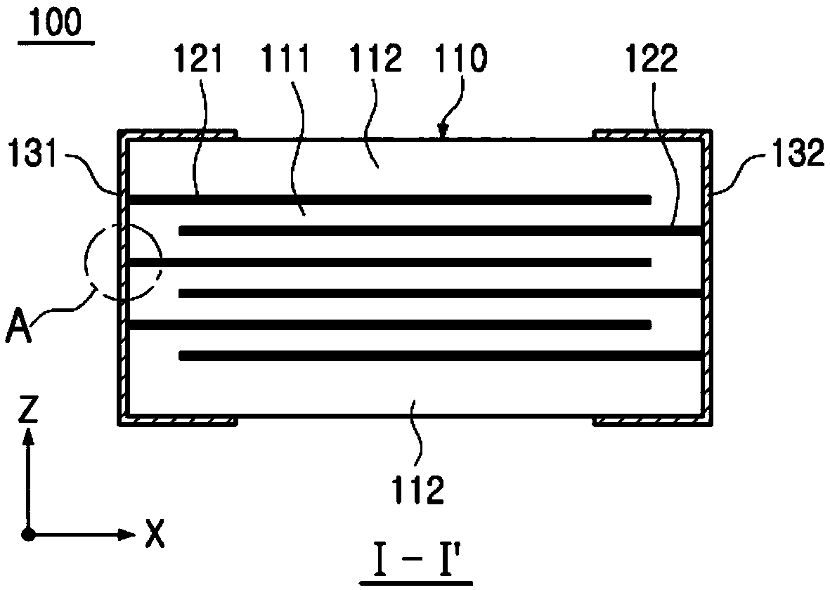 Multilayer ceramic capacitor and method for fabricating the same