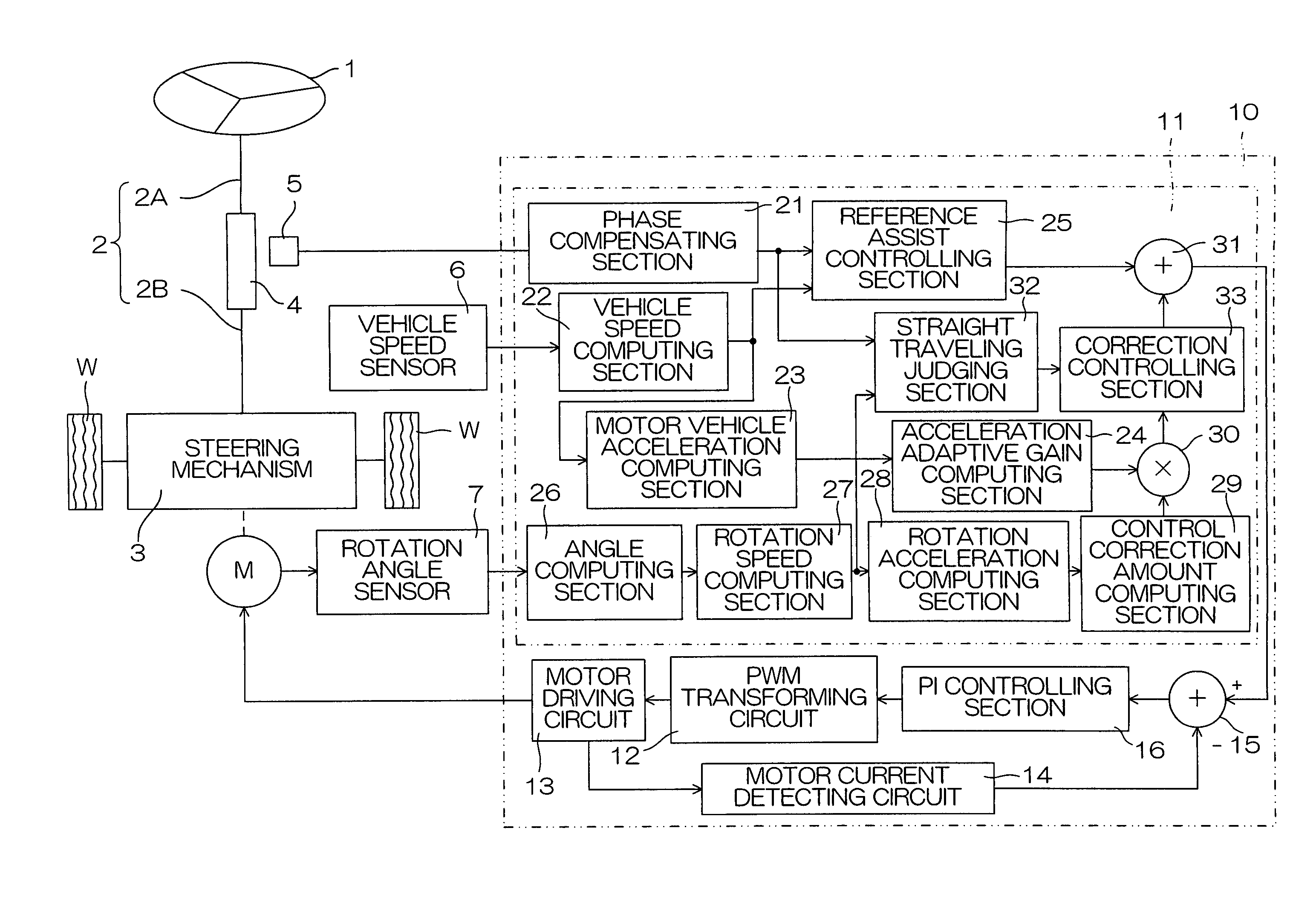 Electric power steering apparatus