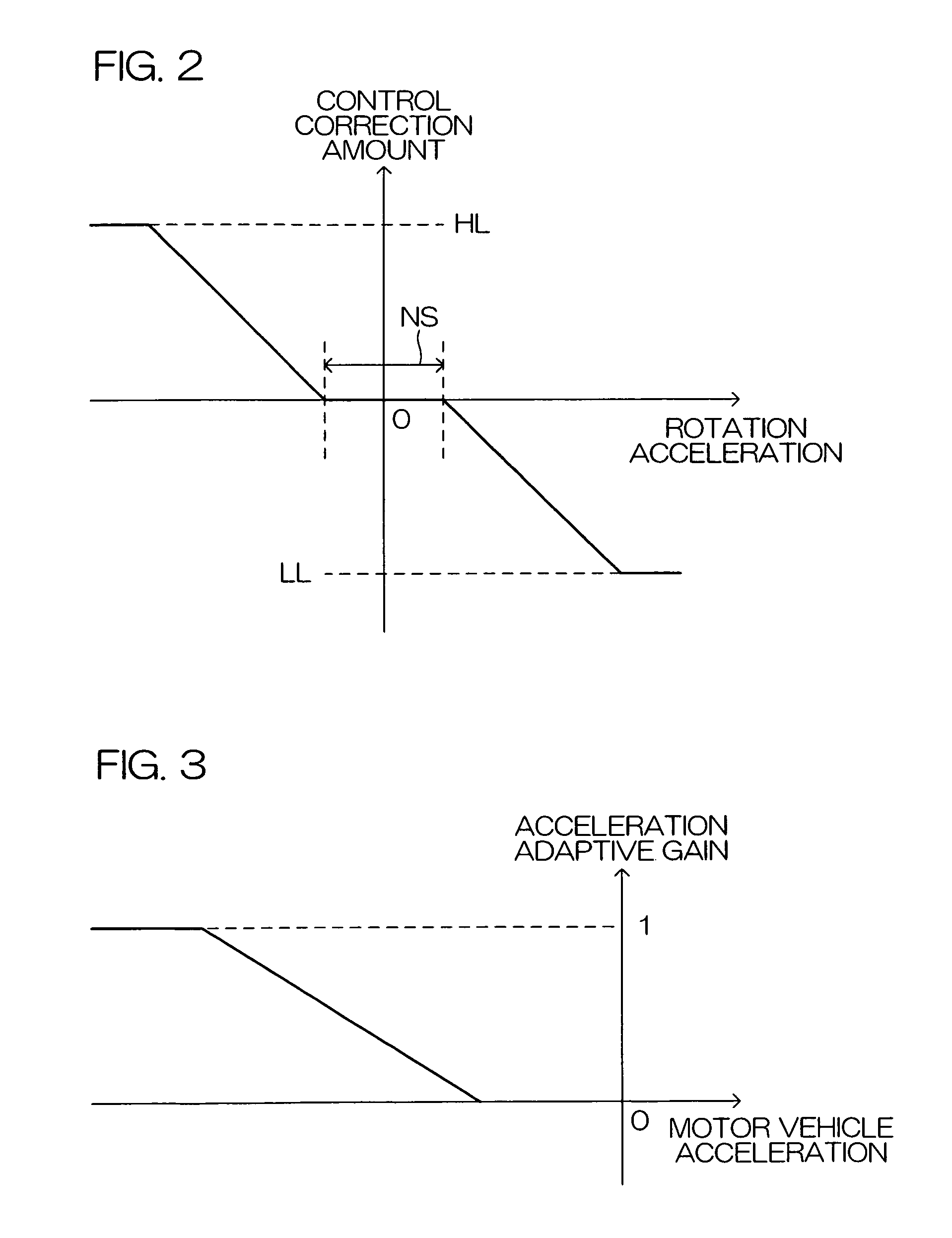 Electric power steering apparatus