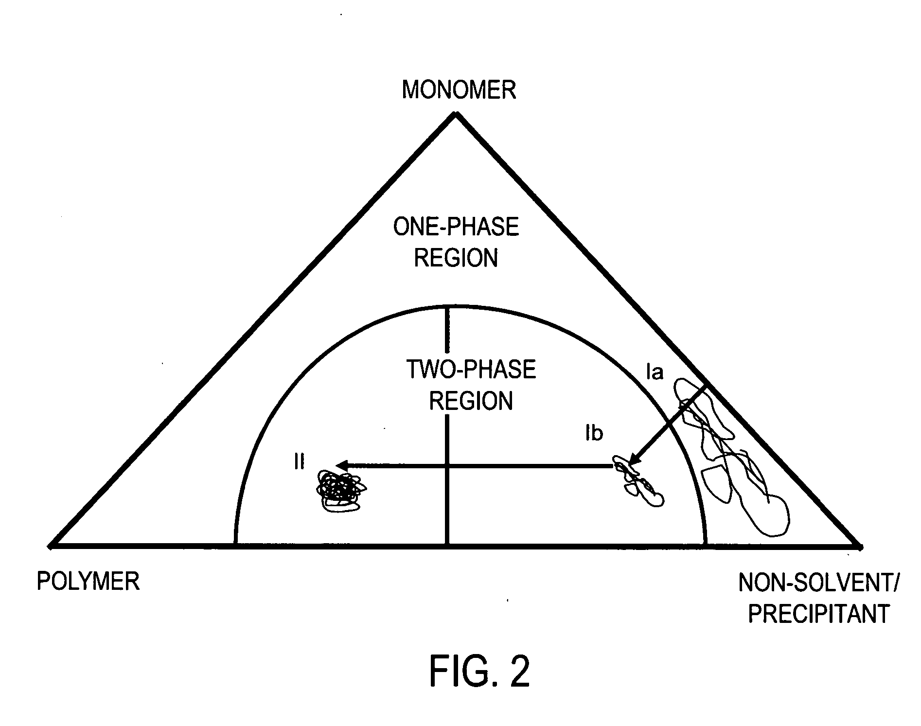 Spatially controlled, in situ synthesis of polymers