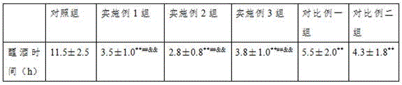 Alcoholism relieving solid beverage and preparation method thereof