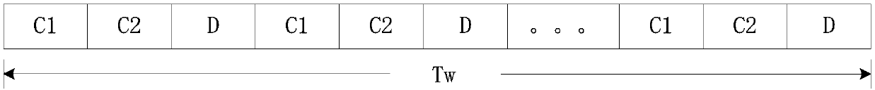 Node awakening method of wireless communication system, wireless communication system and equipment