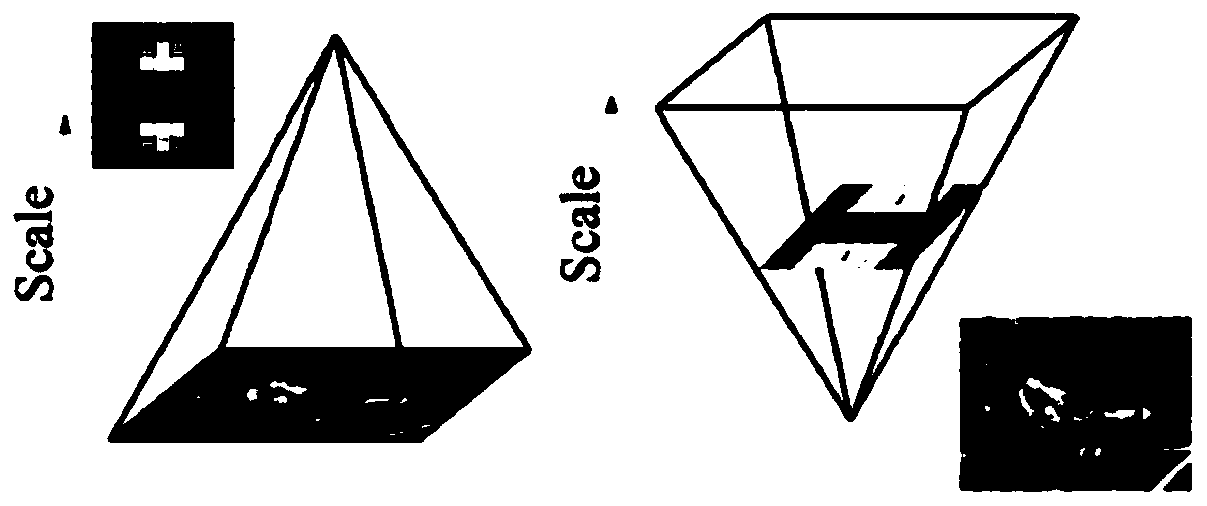 Improved SURF algorithm based on gradient amplitude pre-operation