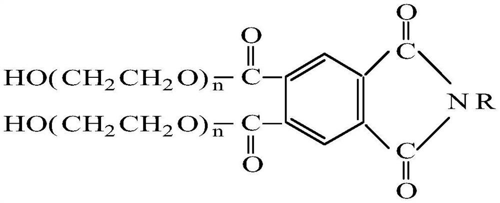 Preparation method of high-temperature leveling agent for polyester dyeing