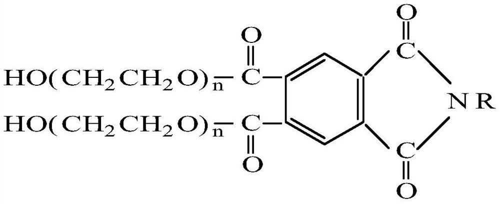 Preparation method of high-temperature leveling agent for polyester dyeing