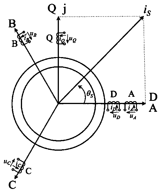 Torque control method for built-in permanent magnet synchronous motor