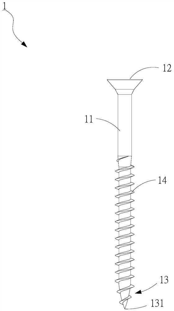 Screws with low twist-lock torque