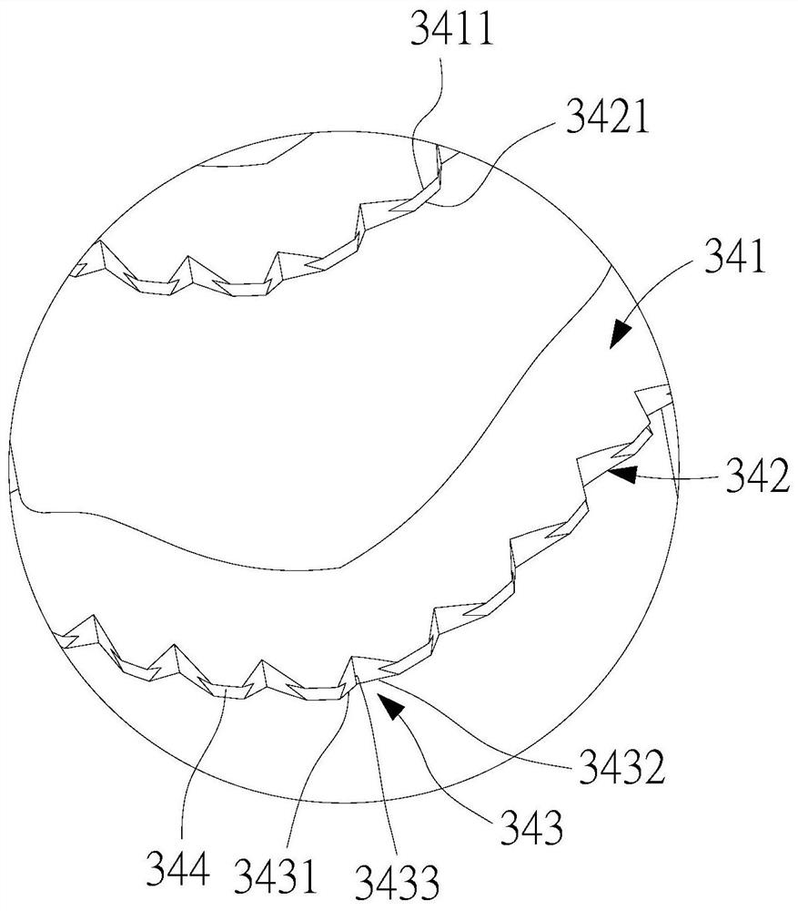 Screws with low twist-lock torque