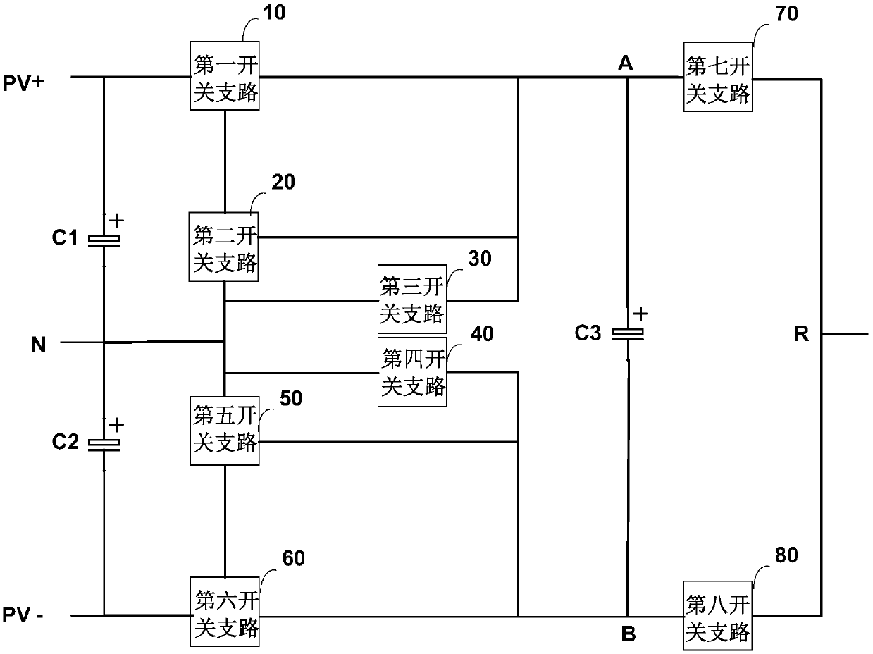 Control method, control device and inverter of multilevel inverter