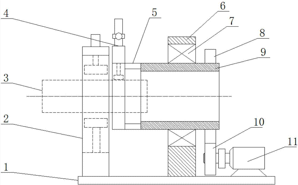 Cable rotation stripping device