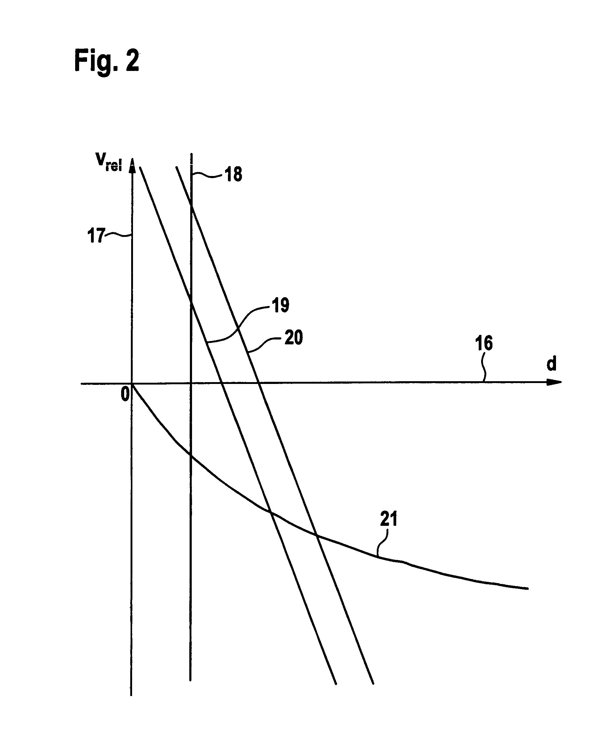 Method and device for notifying the driver of a motor vehicle