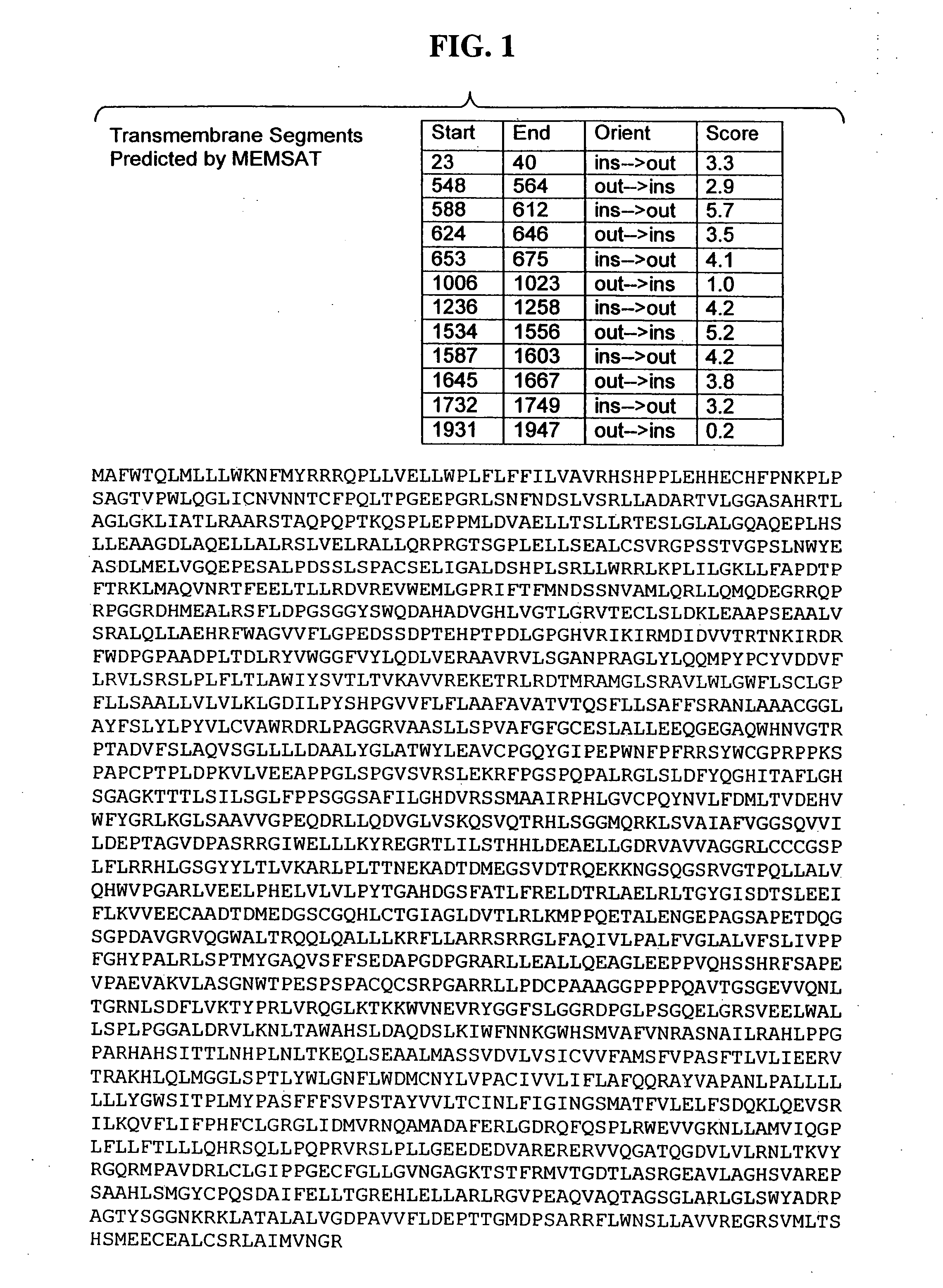 Novel 38594, 57312, 53659, 57250, 63760, 49938, 32146, 57259, 67118, 67067, 62092, FBH58295FL, 57255, and 57255alt molecules and uses therefor