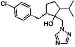 Bactericidal active ingredient composition