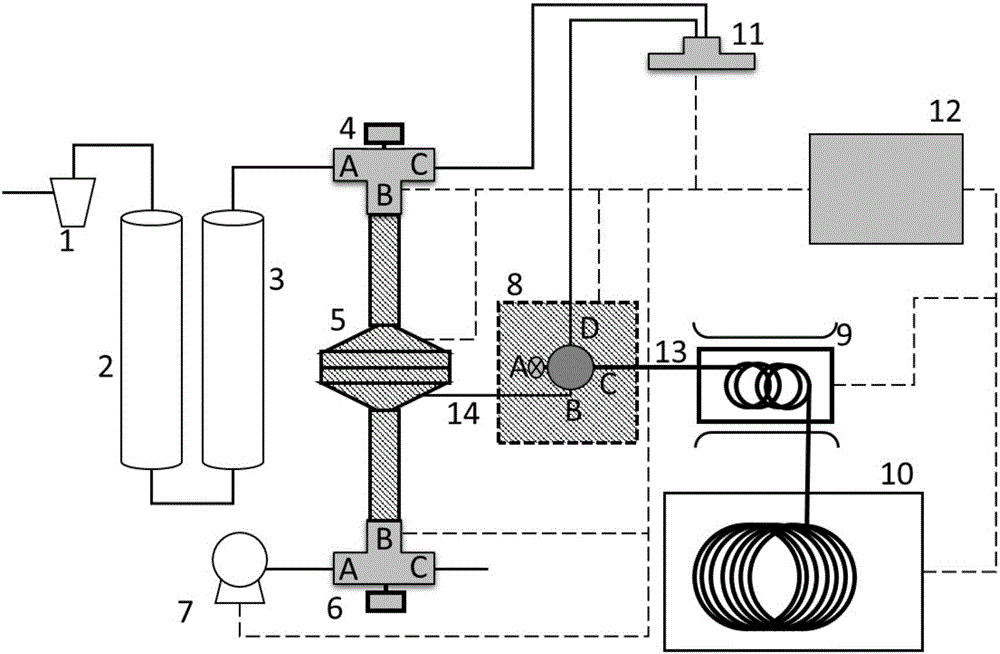 Online measurement system and method for organic chemical components in particulate matter