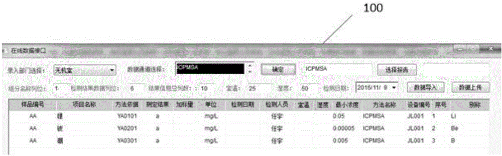 Processing method for detection result data