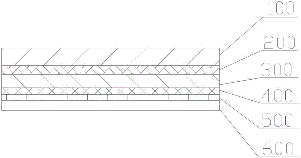 Touch display module and manufacture method thereof