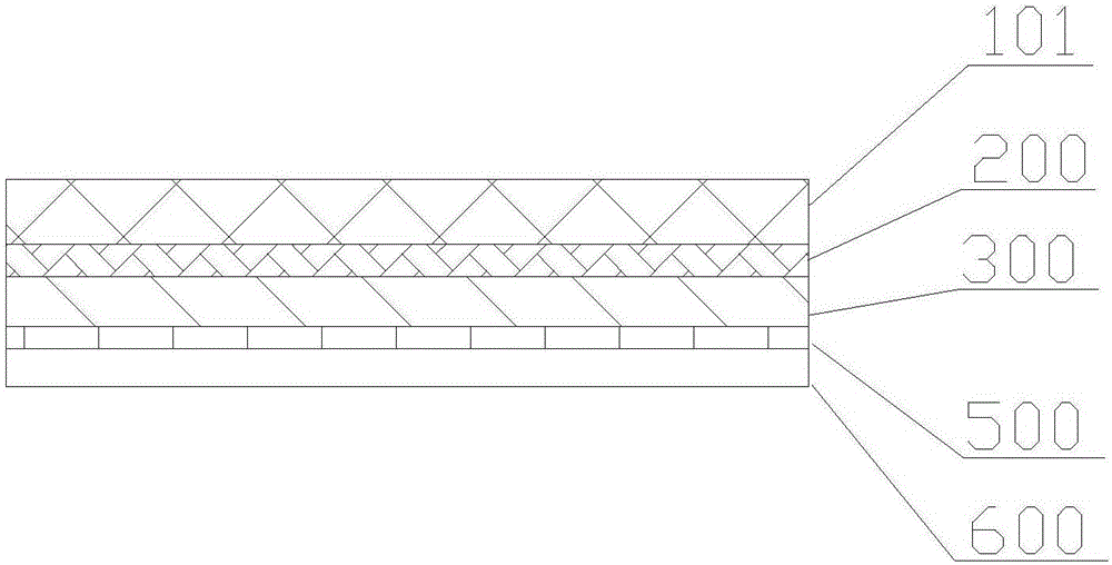 Touch display module and manufacture method thereof